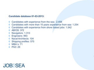 Candidate database 01-03-2013:

  Candidates with experience from the sea: 2.458
  Candidates with more than 10 years experience from sea: 1.254
  Candidates with experience from shore based jobs: 1.542
  AB/OS: 372
  Navigators: 1.313
  Engineers: 993
  Naval Architects: 104
  Shipping profiles: 575
  MBA´s: 71
  PhD: 29
 