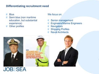 Differentiating recruitment need

  Blue                         We focus on:
  Semi blue (non maritime
  education, but substantial       Senior management
  experience)                      Engineers/Marine Engineers
  Other profiles                   Navigators
                                   Shipping Profiles
                                   Naval Architects
 