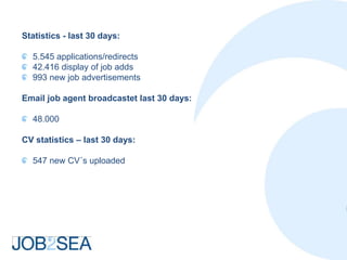 Statistics - last 30 days:

  5.545 applications/redirects
  42.416 display of job adds
  993 new job advertisements

Email job agent broadcastet last 30 days:

  48.000

CV statistics – last 30 days:

  547 new CV´s uploaded
 