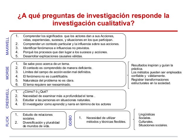 preguntas de investigacion cualitativa 2013 01 10 grupo 1 investigaci 243 n cualitativa preguntas de investigacion cualitativa 2013 01 10 grupo 1 investigaci 243 n cualitativa