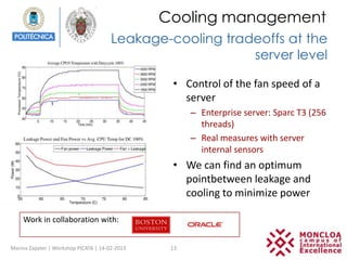 Cooling management
                                       Leakage-cooling tradeoffs at the
                                                           server level

                                                 • Control of the fan speed of a
                                                   server
                                                      – Enterprise server: Sparc T3 (256
                                                        threads)
                                                      – Real measures with server
                                                        internal sensors
                                                 • We can find an optimum
                                                   pointbetween leakage and
                                                   cooling to minimize power

    Work in collaboration with:


Marina Zapater | Workshop PICATA | 14-02-2013    13
 