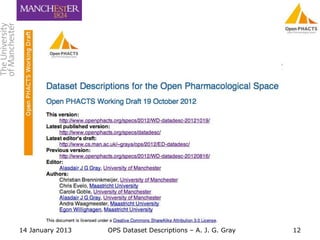 Dataset Descriptions in the
 Open Pharmacological Space




14 January 2013   OPS Dataset Descriptions – A. J. G. Gray   12
 
