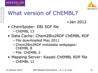 What version of ChEMBL?
                                                    ~Jan 2012
 • ChemSpider: EBI SDF file
      – ...