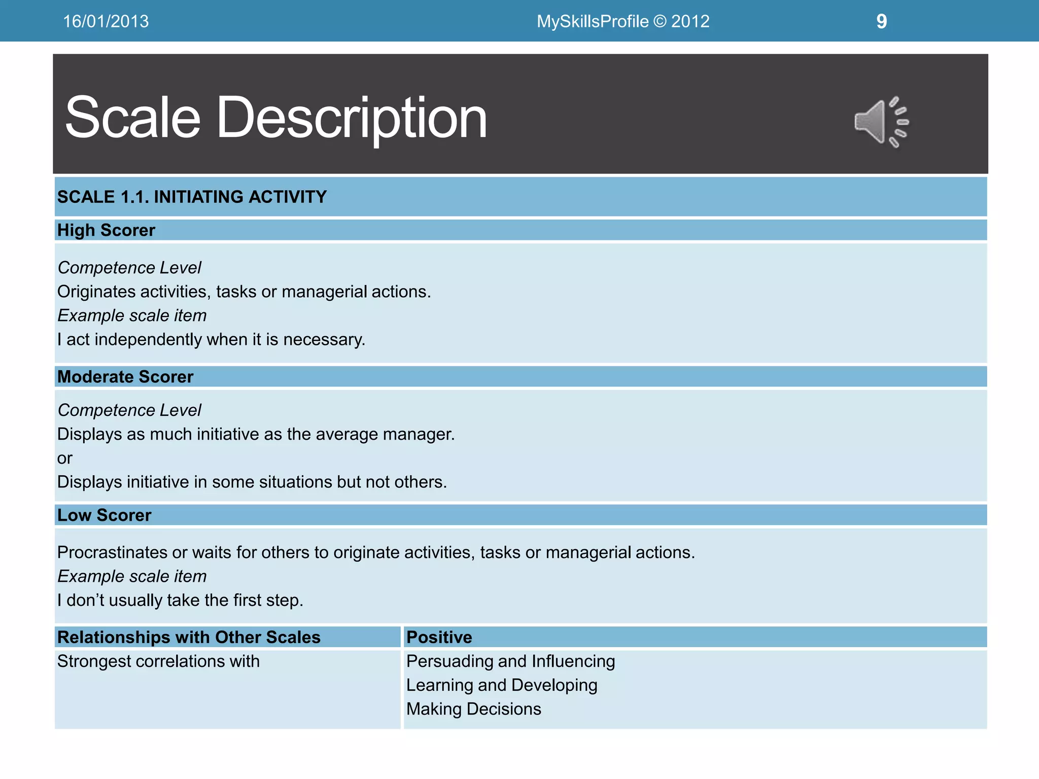16/01/2013                                                        MySkillsProfile © 2012   9




Scale Description
SCALE 1.1. INITIATING ACTIVITY
High Scorer

Competence Level
Originates activities, tasks or managerial actions.
Example scale item
I act independently when it is necessary.

Moderate Scorer
Competence Level
Displays as much initiative as the average manager.
or
Displays initiative in some situations but not others.
Low Scorer

Procrastinates or waits for others to originate activities, tasks or managerial actions.
Example scale item
I don’t usually take the first step.

Relationships with Other Scales                 Positive
Strongest correlations with                     Persuading and Influencing
                                                Learning and Developing
                                                Making Decisions
 