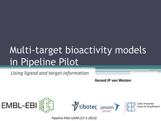 Multi-target bioactivity models
in Pipeline Pilot
Using ligand and target information
Gerard JP van Westen
Pipeline Pilot UGM (17-1-2013)
 