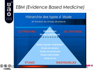 EBM (Evidence Based Medicine)




2013     Université de Bretagne Occidentale – Service Commun de documentation   45
 