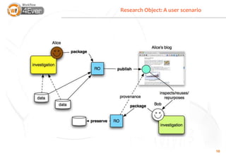 Research Object: A user scenario




                                   10
 