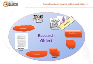 2013-01-17 Research Object