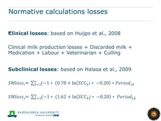 Normative calculations losses



 