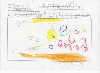 VERSIONES DE CUADROS DE DERAIN: COLLIOURE