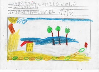 VERSIONES DE CUADROS DE DERAIN: COLLIOURE