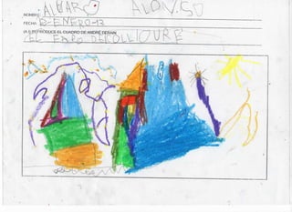 VERSIONES DE CUADROS DE DERAIN: COLLIOURE