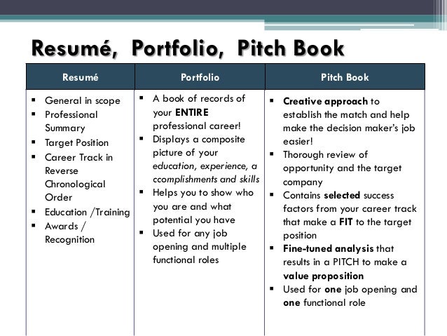 pitch book presentation 4 638