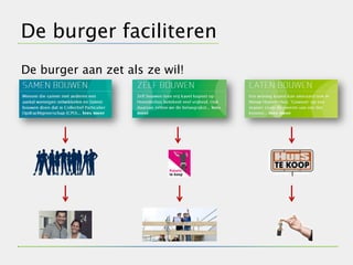 De burger faciliteren
De burger aan zet als ze wil!
 