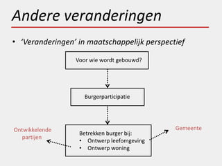 Andere veranderingen
• ‘Veranderingen’ in maatschappelijk perspectief

                 Voor wie wordt gebouwd?




                    Burgerparticipatie




Ontwikkelende                                Gemeente
                  Betrekken burger bij:
  partijen
                  • Ontwerp leefomgeving
                  • Ontwerp woning
 
