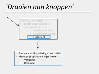 ´Draaien aan knoppen´
      Opbrengst verhogen
      • Bandbreedte benutten
        vigerende kaders; o.a. :
              • Volkshuisvestelijk
              • Stedenbouwkundig
              • Financieel




   • Innovatieve financieringsconstructies
   • Grondprijs op andere wijze bezien:
       • Verlaging
       • Residueel
 