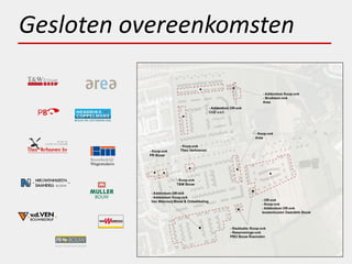 Gesloten overeenkomsten
 