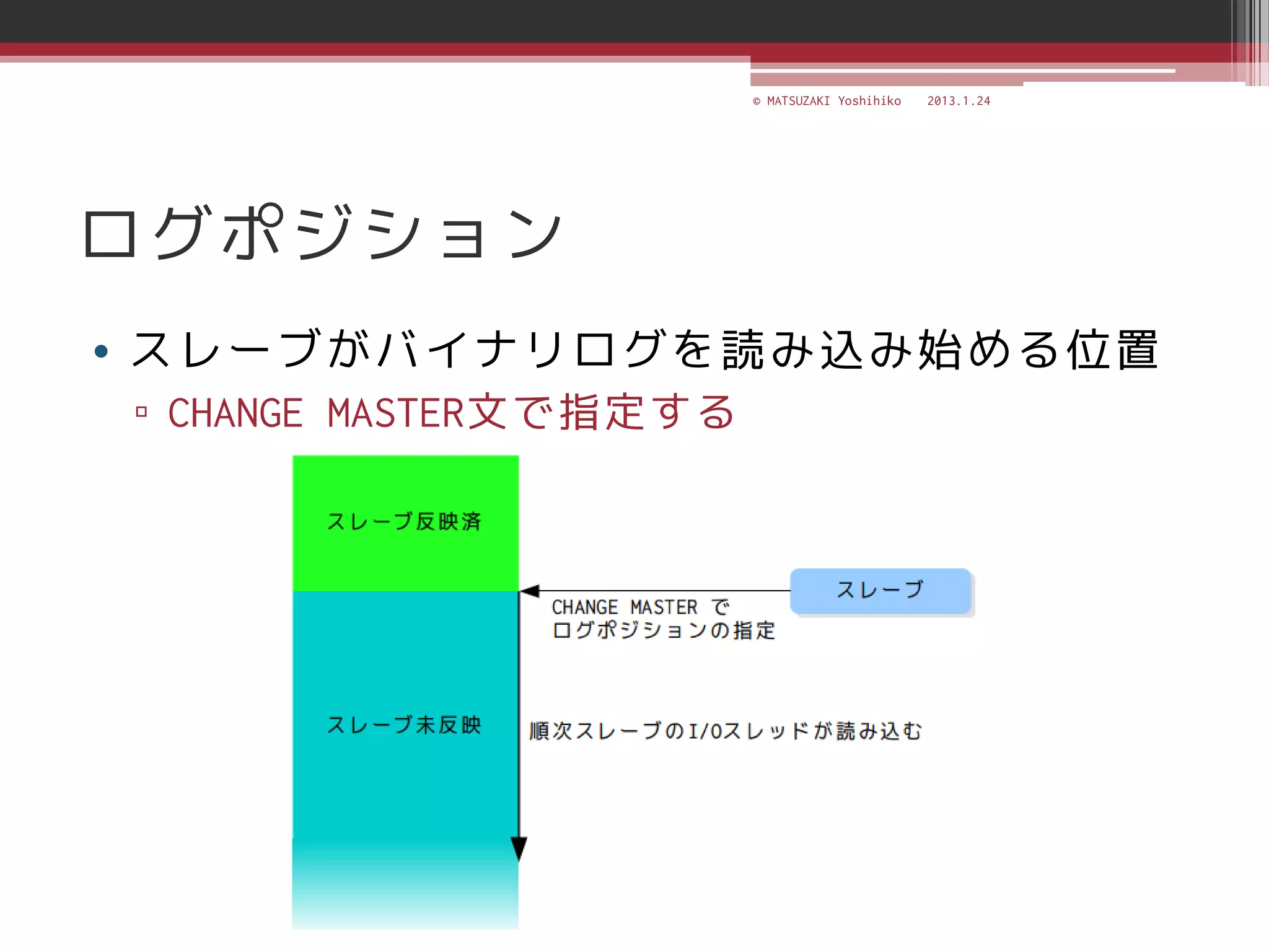 © MATSUZAKI Yoshihiko   2013.1.24




ログポジション
• スレーブがバイナリログを読み込み始める位置
▫ CHANGE MASTER文で指定する
 