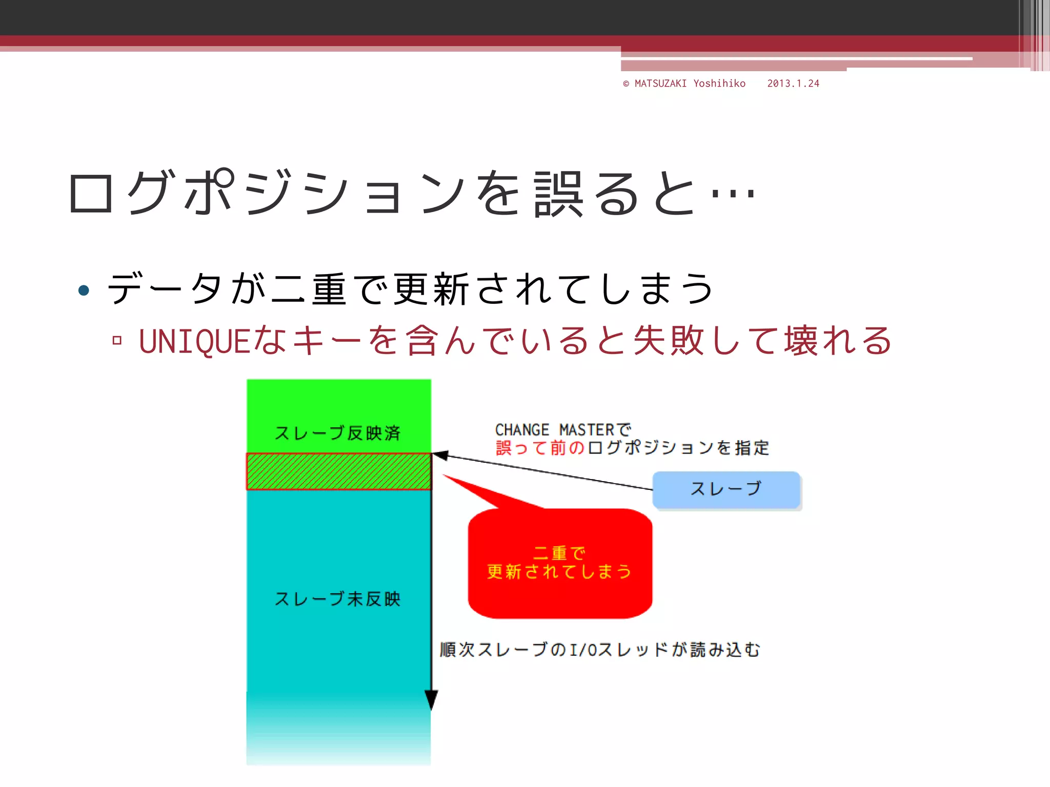 © MATSUZAKI Yoshihiko   2013.1.24




ログポジションを誤ると…
• データが二重で更新されてしまう
▫ UNIQUEなキーを含んでいると失敗して壊れる
 