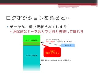 © MATSUZAKI Yoshihiko   2013.1.24




ログポジションを誤ると…
• データが二重で更新されてしまう
▫ UNIQUEなキーを含んでいると失敗して壊れる
 