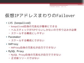 © MATSUZAKI Yoshihiko   2013.1.24




仮想IPアドレスまわりのFailover
• LVS (keepalived)
  ▫ keepalived自身の冗長化が簡単にできる
  ▫ ヘルスチェックがTCPぐらいしかないので作り込みが必要
  ▫ スケールする構成にしやすい
• Pacemaker
  ▫ スケールする構成にできない
• HAProxy
  ▫ HAProxy自身の冗長化が自力でできない
• MySQL Proxy
  ▫ MySQL Proxy自身の冗長化が自力でできない
  ▫ 正式版リリースではない
 