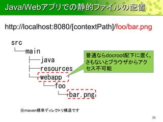 Java/Webアプリでの静的ファイルの配置

http://localhost:8080/[contextPath]/foo/bar.png

  src
  └─main           普通ならdocroot配下に置く。
      ├─java       さもないとブラウザからアク
      ├─resources  セス不可能
      └─webapp
        └─foo
            └─bar.png

    ※maven標準ディレクトリ構造です
                                              35
 