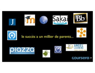 le succès a un millier de parents...




                                       ??
 