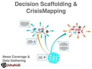 Decision Scaffolding &
          CrisisMapping




News Coverage &
Data Gathering
 