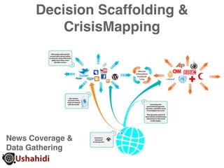 Decision Scaffolding &
          CrisisMapping




News Coverage &
Data Gathering
 