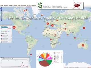 Use this CrowdMap as “sandbox” for trying Ushahidi
 