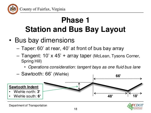 area layout parking 1 Bus Service FCDOT: Coordination Silver Phase Line, area layout parking 1 Bus Service FCDOT: Coordination Silver Phase Line,