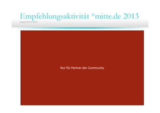 9.Community Training ITmitte.de