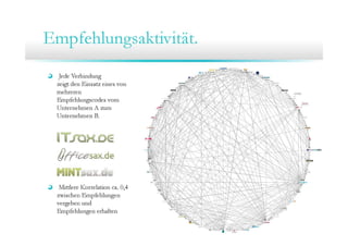 13. Community Training ITsax.de 