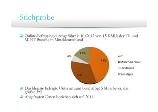 27. Community Treffen von ITmitte.de