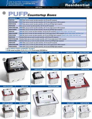 Lew Electric Fittings Company
         For more information, call 630-665-2075
         www.lewelectric.com                                                                                           Residential
                                        POLY Box Series | PUFP Series | RRP Series | SWB Series | 812 Series | RCFB Series | 612 Series                    «««« 5


        PUFPCountertop Boxes
         CATALOG #            DESCRIPTION
         PUFP-ct-B            new Brass, pop up counter top plate assembly, with 20 amp GFI receptacle
         PUFP-ct-B-2usb       new Brass, pop up counter top plate assembly, with 15 amp single power/2 USB receptacle
         PUFP-ct-B-nl         new Brass, pop up counter top plate assembly, with 20 amp GFI/Night light receptacle
         PUFP-ct-BK           Black, pop up counter top plate assembly, with 20 amp GFI receptacle
         PUFP-ct-BK-2usb      new Black, pop up counter top plate assembly, with 15 amp single power/2 USB receptacle
         PUFP-ct-BK-nl        new Black, pop up counter top plate assembly, with 20 amp GFI/Night light receptacle
         PUFP-ct-r            new Red, pop up counter top plate assembly, with 20 amp GFI receptacle (Special order product; lead times vary)
         PUFP-ct-r-2usb       new Red, pop up counter top plate assembly, with 15 amp single power/2 USB receptacle (Special order product; lead times vary)
         PUFP-ct-r-NL         new Red, pop up counter top plate assembly, with 20 amp GFI/Night light receptacle (Special order product; lead times vary)
         PUFP-ct-SS           Stainless Steel, pop up counter top plate assembly, with 20 amp GFI receptacle
         PUFP-ct-SS-2usb      Stainless Steel, pop up counter top plate assembly, with 15 amp single power/2 USB receptacle
         PUFP-ct-SS-nl        Stainless Steel, pop up counter top plate assembly, with 20 amp GFI/Night light receptacle
         PUFP-ct-wt           new White, pop up counter top plate assembly, with 20 amp GFI receptacle
         PUFP-ct-wt-2usb      new White, pop up counter top plate assembly, with 15 amp single power/2 USB receptacle
         PUFP-ct-wt-nl        new White, pop up counter top plate assembly, with 20 amp GFI/Night light receptacle
    »»   For PUFP-CT Features and Benefits, see page 6
    »»   All counter top plates 4 7/8 H x 4 3/4 L x 3 1/2 H and include PUFP-WB box
                                 PUFP-ct-Bk                     PUFP-ct-B               PUFP-ct-B-2usb                   PUFP-ct-B-nl              PUFP-ct-Bk-2usb




                                                           PUFP-ct-Bk-nl                       PUFP-ct-r                                               PUFP-ct-r-nl




 PUFP-ct-r-2usb                  PUFP-ct-ss                                           PUFP-ct-wt-2usb




PUFP-ct-ss-2usb              PUFP-ct-ss-nl                                                                                 PUFP-ct-wt                 PUFP-ct-wt-nl
 
