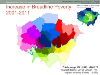 Megacity London - ever growing, ever more unequal? | PPT