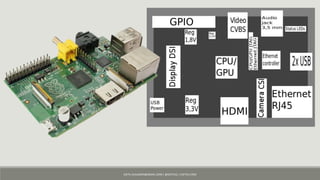 KJETIL.KLAUSSEN@GMAIL.COM | @KJETILKL | KJETILK.COM
 