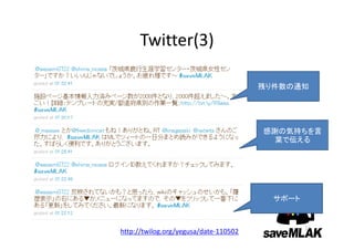 3つの恐怖症克服と更新促進に対して
    具体的に行った対策
• TwitterやMLを使ったサポート・よびかけ
• 初心者用編集候補の作成
 – Twitter, ML, うきうきウィキ祭でよびかけ
 – 要更新が減っていく、更新済みが増えていく楽しさ
• うきうきウィキ祭の開催
 – リアルのサポート
 – リアルに会うことの重要性（懇親会も開催）
• チュートリアルの開催
• 編集者用FAQページの作成
                                17
 