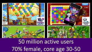 50 million active users
70% female, core age 30-50
 