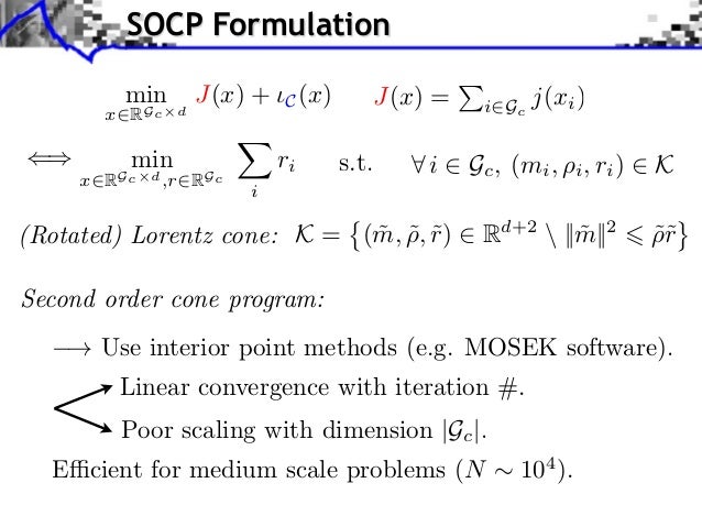 Proximal Splitting And Optimal Transport