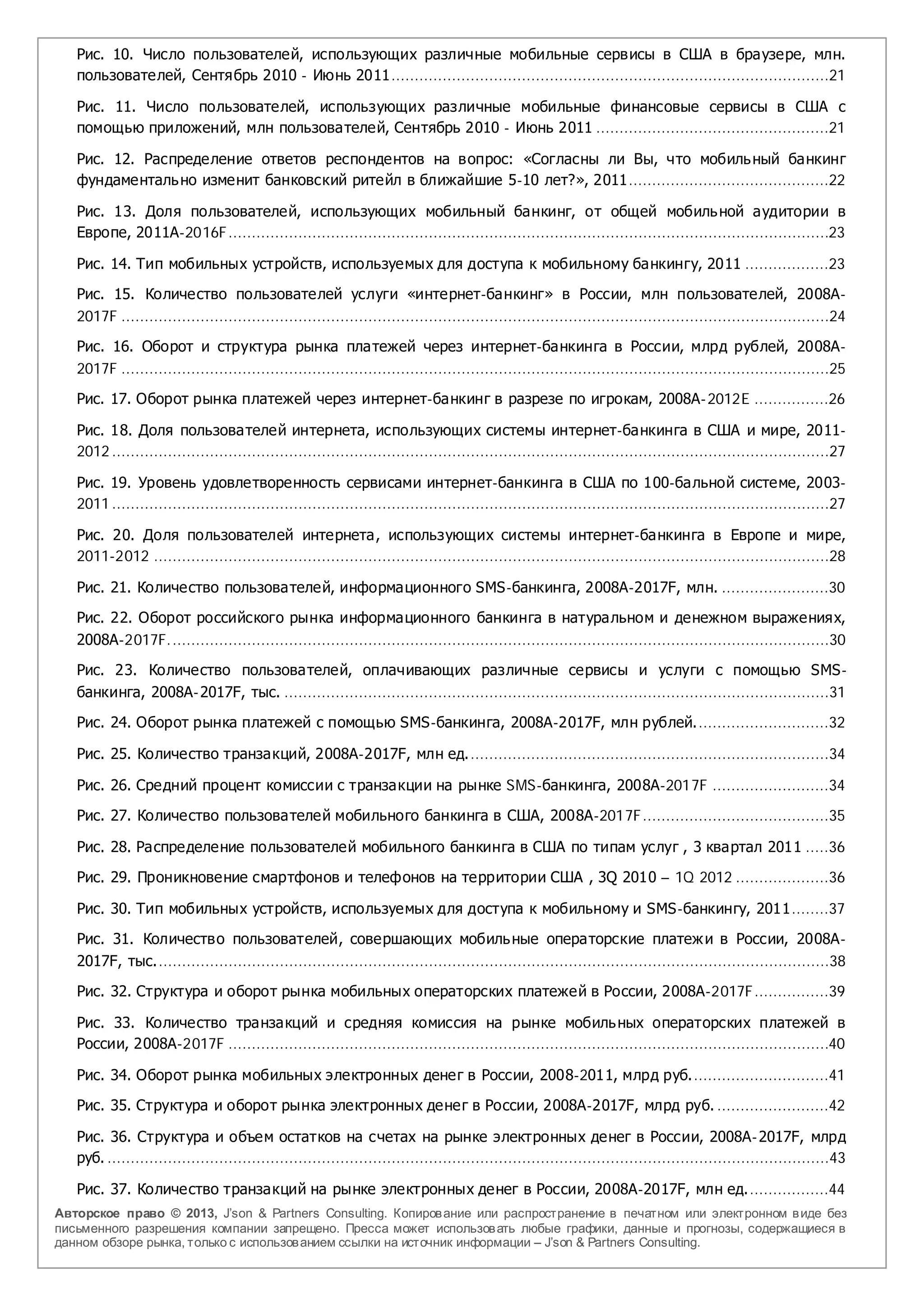 Рис. 10. Число пользователей, использующих различные мобильные сервисы в США в браузере, млн.
   пользователей, Сентябрь 2010 - Июнь 2011..............................................................................................21

   Рис. 11. Число пользователей, использующих различные мобильные финансовые сервисы в США с
   помощью приложений, млн пользователей, Сентябрь 2010 - Июнь 2011 ..................................................21

   Рис. 12. Распределение ответов респондентов на вопрос: «Согласны ли Вы, что мобиль ный банкинг
   фундаменталь но изменит банковский ритейл в ближайшие 5-10 лет?», 2011...........................................22

   Рис. 13. Доля пользователей, использующих мобильный банкинг, от общей мобиль ной аудитории в
   Европе, 2011A-2016F.................................................................................................................................23

   Рис. 14. Тип мобильных устройств, используемых для доступа к мобильному банкингу, 2011 ..................23
   Рис. 15. Количество пользователей услуги «интернет-банкинг» в России, млн пользователей, 2008А-
   2017F ........................................................................................................................................................24
   Рис. 16. Оборот и структура рынка платежей через интернет-банкинга в России, млрд рублей, 2008А-
   2017F ........................................................................................................................................................25

   Рис. 17. Оборот рынка платежей через интернет-банкинг в разрезе по игрокам, 2008А-2012E ................26

   Рис. 18. Доля пользователей интернета, использующих системы интернет-банкинга в США и мире, 2011-
   2012 ..........................................................................................................................................................27

   Рис. 19. Уровень удовлетворенность сервисами интернет-банкинга в США по 100-бальной системе, 2003-
   2011 ..........................................................................................................................................................27

   Рис. 20. Доля пользователей интернета, использующих системы интернет-банкинга в Европе и мире,
   2011-2012 .................................................................................................................................................28

   Рис. 21. Количество пользователей, информационного SMS-банкинга, 2008А-2017F, млн. .......................30
   Рис. 22. Оборот российского рынка информационного банкинга в натуральном и денежном выражениях,
   2008А-2017F..............................................................................................................................................30

   Рис. 23. Количество пользователей, оплачивающих различные сервисы и услуги с помощью SMS-
   банкинга, 2008А-2017F, тыс. .....................................................................................................................31

   Рис. 24. Оборот рынка платежей с помощью SMS-банкинга, 2008А-2017F, млн рублей.............................32

   Рис. 25. Количество транзакций, 2008А-2017F, млн ед..............................................................................34

   Рис. 26. Средний процент комиссии с транзакции на рынке SMS-банкинга, 2008А-2017F .........................34

   Рис. 27. Количество пользователей мобильного банкинга в США, 2008А-2017F ........................................35

   Рис. 28. Распределение пользователей мобильного банкинга в США по типам услуг , 3 квартал 2011 .....36

   Рис. 29. Проникновение смартфонов и телефонов на территории США , 3Q 2010 – 1Q 2012 ....................36

   Рис. 30. Тип мобильных устройств, используемых для доступа к мобильному и SMS-банкингу, 2011........37

   Рис. 31. Количество пользователей, совершающих мобиль ные операторские платеж и в России, 2008А-
   2017F, тыс.................................................................................................................................................38

   Рис. 32. Структура и оборот рынка мобильных операторских платежей в России, 2008А-2017F................39

   Рис. 33. Количество транзакций и средняя комиссия на рынке мобиль ных операторских платежей в
   России, 2008А-2017F .................................................................................................................................40

   Рис. 34. Оборот рынка мобильных электронных денег в России, 2008-2011, млрд руб..............................41

   Рис. 35. Структура и оборот рынка электронных денег в России, 2008А-2017F, млрд руб. ........................42

   Рис. 36. Структура и объем остатков на счетах на рынке электронных денег в России, 2008А-2017F, млрд
   руб. ...........................................................................................................................................................43

   Рис. 37. Количество транзакций на рынке электронных денег в России, 2008А-2017F, млн ед..................44
Авторское право © 2013, J’son & Partners Consulting. Копиров ание или распространение в печатном или электронном в иде без
письменного разрешения компании запрещено. Пресса может использов ать любые графики, данные и прогнозы, содержащиеся в
данном обзоре рынка, только с использов анием ссылки на источник информации – J’son & Partners Consulting.
 
