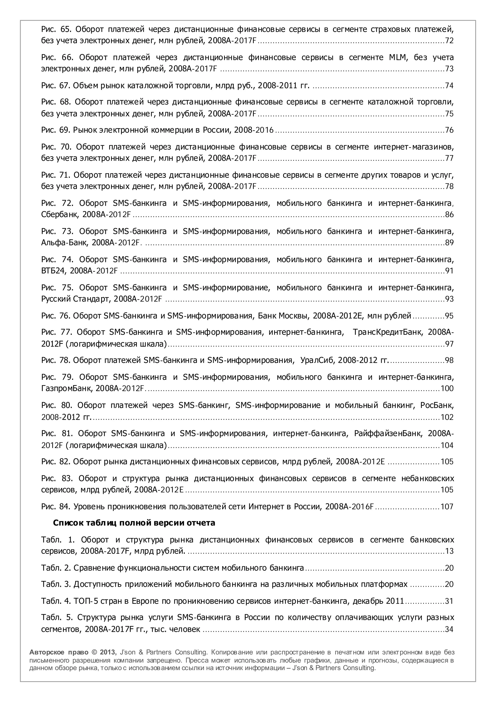 Рис. 65. Оборот платежей через дистанционные финансовые сервисы в сегменте страховых платежей,
   без учета электронных денег, млн рублей, 2008А-2017F...........................................................................72

   Рис. 66. Оборот платежей через дистанционные финансовые сервисы в сегменте MLM, без учета
   электронных денег, млн рублей, 2008А-2017F ..........................................................................................73

   Рис. 67. Объем рынок каталожной торговли, млрд руб., 2008-2011 гг. .....................................................74

   Рис. 68. Оборот платежей через дистанционные финансовые сервисы в сегменте каталожной торговли,
   без учета электронных денег, млн рублей, 2008А-2017F...........................................................................75

   Рис. 69. Рынок электронной коммерции в России, 2008-2016 ....................................................................76

   Рис. 70. Оборот платежей через дистанционные финансовые сервисы в сегменте интернет-магазинов,
   без учета электронных денег, млн рублей, 2008А-2017F...........................................................................77

   Рис. 71. Оборот платежей через дистанционные финансовые сервисы в сегменте других товаров и услуг,
   без учета электронных денег, млн рублей, 2008А-2017F...........................................................................78

   Рис. 72. Оборот SMS-банкинга и SMS-информирования, мобиль ного банкинга и интернет-банкинга,
   Сбербанк, 2008A-2012F .............................................................................................................................86

   Рис. 73. Оборот SMS-банкинга и SMS-информирования, мобиль ного банкинга и интернет-банкинга,
   Альфа-Банк, 2008A-2012F. ........................................................................................................................89

   Рис. 74. Оборот SMS-банкинга и SMS-информирования, мобиль ного банкинга и интернет-банкинга,
   ВТБ24, 2008A-2012F ..................................................................................................................................91

   Рис. 75. Оборот SMS-банкинга и SMS-информирование, мобильного банкинга и интернет-банкинга,
   Русский Стандарт, 2008A-2012F ................................................................................................................93

   Рис. 76. Оборот SMS-банкинга и SMS-информирования, Банк Москвы, 2008A-2012E, млн рублей .............95

   Рис. 77. Оборот SMS-банкинга и SMS-информирования, интернет-банкинга, ТрансКредитБанк, 2008A-
   2012F (логарифмическая шкала)...............................................................................................................97

   Рис. 78. Оборот платежей SMS-банкинга и SMS-информирования, УралСиб, 2008-2012 гг.......................98

   Рис. 79. Оборот SMS-банкинга и SMS-информирования, мобиль ного банкинга и интернет-банкинга,
   ГазпромБанк, 2008A-2012F...................................................................................................................... 100

   Рис. 80. Оборот платежей через SMS-банкинг, SMS-информирование и мобильный банкинг, РосБанк,
   2008-2012 гг............................................................................................................................................ 102
   Рис. 81. Оборот SMS-банкинга и SMS-информирования, интернет-банкинга, РайффайзенБанк, 2008А-
   2012F (логарифмическая шкала)............................................................................................................. 104

   Рис. 82. Оборот рынка дистанционных финансовых сервисов, млрд рублей, 2008А-2012E ..................... 105

   Рис. 83. Оборот и структура рынка дистанционных финансовых сервисов в сегменте небанковских
   сервисов, млрд рублей, 2008А-2012E ...................................................................................................... 105

   Рис. 84. Уровень проникновения пользователей сети Интернет в России, 2008A-2016F .......................... 107

       Список табл иц полной версии отчета

   Табл. 1. Оборот и структура рынка дистанционных финансовых сервисов в сегменте банковских
   сервисов, 2008А-2017F, млрд рублей. .......................................................................................................13

   Табл. 2. Сравнение функциональности систем мобильного банкинга ........................................................20

   Табл. 3. Доступность приложений мобильного банкинга на различных мобильных платформах ..............20

   Табл. 4. ТОП-5 стран в Европе по проникновению сервисов интернет-банкинга, декабрь 2011................31
   Табл. 5. Структура рынка услуги SMS-банкинга в России по количеству оплачивающих услуги разных
   сегментов, 2008А-2017F гг., тыс. человек .................................................................................................34

Авторское право © 2013, J’son & Partners Consulting. Копиров ание или распространение в печатном или электронном в иде без
письменного разрешения компании запрещено. Пресса может использов ать любые графики, данные и прогнозы, содержащиеся в
данном обзоре рынка, только с использов анием ссылки на источник информации – J’son & Partners Consulting.
 