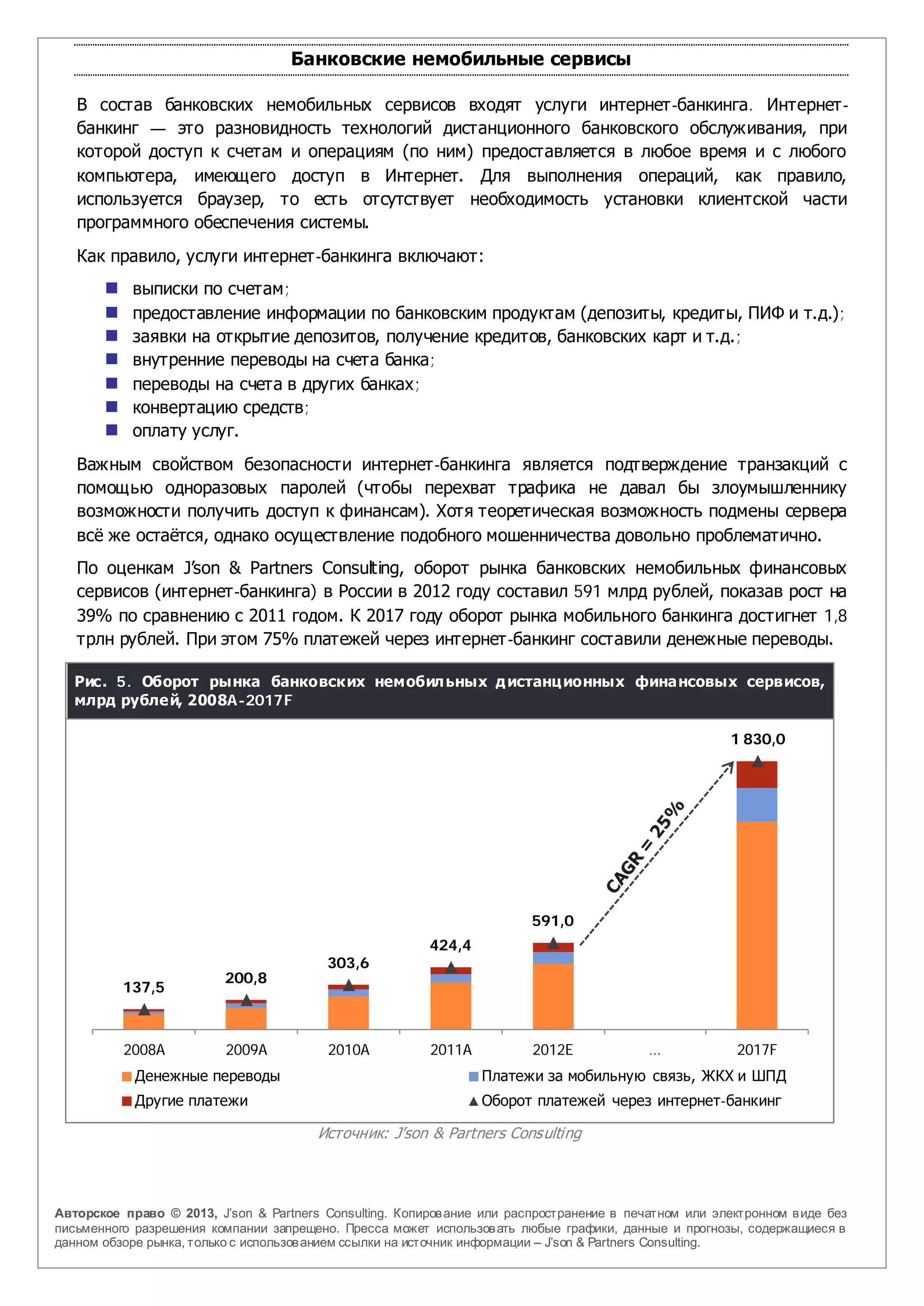 Банковские немобильные сервисы

   В состав банковских немобильных сервисов входят услуги интернет-банкинга. Интернет-
   банкинг — это разновидность технологий дистанционного банковского обслуживания, при
   которой доступ к счетам и операциям (по ним) предоставляется в любое время и с любого
   компьютера, имеющего доступ в Интернет. Для выполнения операций, как правило,
   используется браузер, то есть отсутствует необходимость установки клиентской части
   программного обеспечения системы.
   Как правило, услуги интернет-банкинга включают:
           выписки по счетам;
           предоставление информации по банковским продуктам (депозиты, кредиты, ПИФ и т.д.);
           заявки на открытие депозитов, получение кредитов, банковских карт и т.д.;
           внутренние переводы на счета банка;
           переводы на счета в других банках;
           конвертацию средств;
           оплату услуг.
   Важным свойством безопасности интернет-банкинга является подтверждение транзакций с
   помощью одноразовых паролей (чтобы перехват трафика не давал бы злоумышленнику
   возможности получить доступ к финансам). Хотя теоретическая возможность подмены сервера
   всё же остаётся, однако осуществление подобного мошенничества довольно проблематично.
   По оценкам J’son & Partners Consulting, оборот рынка банковских немобильных финансовых
   сервисов (интернет-банкинга) в России в 2012 году составил 591 млрд рублей, показав рост на
   39% по сравнению с 2011 годом. К 2017 году оборот рынка мобильного банкинга достигнет 1,8
   трлн рублей. При этом 75% платежей через интернет-банкинг составили денежные переводы.

   Рис. 5. Оборот рынка банковских немобил ьных д истанц ионных финансовых сервисов,
   млрд рублей, 2008A-2017F

                                                                                                        1 830,0




                                                                         591,0
                                                         424,4
                                         303,6
                          200,8
           137,5



           2008A          2009A           2010A          2011A           2012E             …             2017F
            Денежные переводы                                    Платежи за мобильную связь, ЖКХ и ШПД
            Другие платежи                                       Оборот платежей через интернет-банкинг

                                        Источник: J’son & Partners Consulting



Авторское право © 2013, J’son & Partners Consulting. Копиров ание или распространение в печатном или электронном в иде без
письменного разрешения компании запрещено. Пресса может использов ать любые графики, данные и прогнозы, содержащиеся в
данном обзоре рынка, только с использов анием ссылки на источник информации – J’son & Partners Consulting.
 