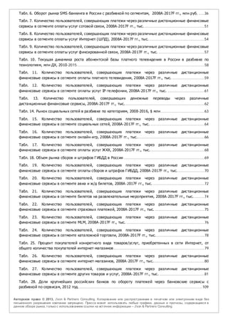 Табл. 6. Оборот рынка SMS-банкинга в России с разбивкой по сегментам, 2008А-2017F гг., млн руб. .....36

   Табл. 7. Количество пользователей, совершающих платежи через различные дистанционные финансовые
   сервисы в сегменте оплаты услуг сотовой связи, 2008А-2017F гг., тыс. ....................................................51

   Табл. 8. Количество пользователей, совершающих платежи через различные дистанционные финансовые
   сервисы в сегменте оплаты услуг Интернет (ШПД), 2008А-2017F гг., тыс. ................................................54

   Табл. 9. Количество пользователей, совершающих платежи через различные дистанционные финансовые
   сервисы в сегменте оплаты услуг фиксированной связи, 2008А-2017F гг., тыс. ........................................57
   Табл. 10. Текущая динамика роста абонентской базы платного телевидения в России в разбивке по
   технологиям, млн ДХ, 2010-2015...............................................................................................................58

   Табл. 11. Количество пользователей, совершающих платежи через различные дистанционные
   финансовые сервисы в сегменте оплаты платного телевидения, 2008А-2017F гг., тыс. ............................59

   Табл. 12. Количество пользователей, совершающих платежи через различные дистанционные
   финансовые сервисы в сегменте оплаты услуг IP-телефонии, 2008А-2017F гг., тыс. ................................61

   Табл. 13. Количество пользователей, совершающих денежные переводы через различные
   дистанционные финансовые сервисы, 2008А-2017F гг., тыс......................................................................62

   Табл. 14. Рынок социальных сетей в разбивке по категориям, 2008-2016, $ млн ......................................63

   Табл. 15. Количество пользователей, совершающих платежи через различные дис танционные
   финансовые сервисы в сегменте социаль ных сетей, 2008А-2017F гг., тыс. ...............................................64

   Табл. 16. Количество пользователей, совершающих платежи через различные дистанционные
   финансовые сервисы в сегменте онлайн-игр, 2008А-2017F гг., тыс...........................................................66

   Табл. 17. Количество пользователей, совершающих платежи через различные дистанционные
   финансовые сервисы в сегменте оплаты услуг Ж КХ, 2008А-2017F гг., тыс................................................68

   Табл. 18. Объем рынка сборов и штрафов Г ИБДД в России ......................................................................69

   Табл. 19. Количество пользователей, совершающих платежи через различные дистанционные
   финансовые сервисы в сегменте оплаты сборов и штрафов Г ИБДД, 2008А-2017F гг., тыс. .......................70

   Табл. 20. Количество пользователей, совершающих платежи через различные дистанционные
   финансовые сервисы в сегменте авиа и ж/д билетов, 2008А-2017F гг., тыс. .............................................72

   Табл. 21. Количество пользователей, совершающих платежи через различные дистанционные
   финансовые сервисы в сегменте билетов на развлекательные мероприятия, 2008А-2017F гг., тыс. .........74

   Табл. 22. Количество пользователей, совершающих платежи через различные дистанционные
   финансовые сервисы в сегменте страховых платежей, 2008А-2017F гг., тыс. ...........................................75

   Табл. 23. Количество пользователей, совершающих платежи через различные дистанционные
   финансовые сервисы в сегменте MLM, 2008А-2017F гг., тыс. ....................................................................76

   Табл. 24. Количество пользователей, совершающих платежи через различные дистанционные
   финансовые сервисы в сегменте каталожной торговли, 2008А-2017F гг., тыс...........................................78

   Табл. 25. Процент покупателей конкретного вида товаров/услуг, приобретенных в сети Интернет, от
   общего количества покупателей интернет-магазинов ...............................................................................79

   Табл. 26. Количество пользователей, совершающих платежи через различные дистанционные
   финансовые сервисы в сегменте интернет-магазинов, 2008А-2017F гг., тыс.............................................80

   Табл. 27. Количество пользователей, совершающих платежи через различные дистанционные
   финансовые сервисы в сегменте других товаров и услуг, 2008А-2017F гг., тыс. .......................................81

   Табл. 28. Доли крупнейших российских банков по обороту платежей через банковские сервисы с
   разбивкой по сервисам, 2012 год. ........................................................................................................... 109


Авторское право © 2013, J’son & Partners Consulting. Копиров ание или распространение в печатном или электронном в иде без
письменного разрешения компании запрещено. Пресса может использов ать любые графики, данные и прогнозы, содержащиеся в
данном обзоре рынка, только с использов анием ссылки на источник информации – J’son & Partners Consulting.
 