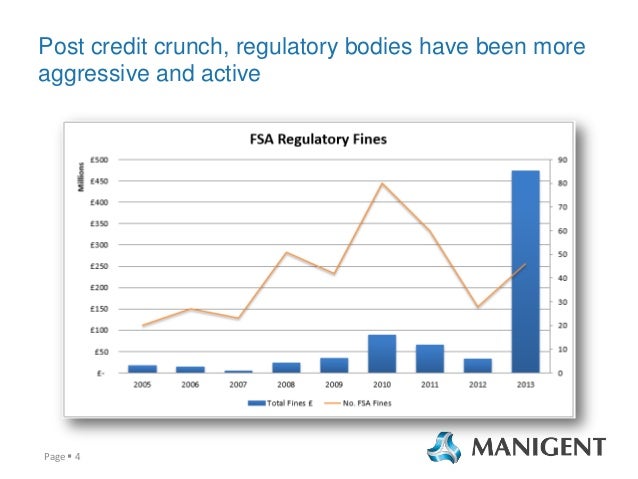 a introduction to various risk appetite concepts Risk appetite public financial management concepts 3 terminology fiduciary risk is the danger that funds allocated from the budget: (1) public financial management risk assessment framework (pfmraf. a introduction to various risk appetite concepts Risk appetite public financial management concepts 3 terminology fiduciary risk is the danger that funds allocated from the budget: (1) public financial management risk assessment framework (pfmraf.