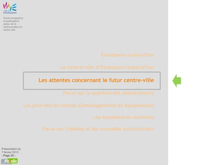 Etude prospective
 et participative
 autour de la
 restructuration du
 centre ville




                                                       Escalquens aujourd'hui

                                     Le centre-ville d’Escalquens aujourd’hui

                            Les attentes concernant le futur centre-ville

                                      Focus sur la question des déplacements

                      Les priorités en termes d'aménagements et équipements

                                                   Les équipements existants

                             Focus sur l'habitat et les nouvelles constructions


Présentation du
7 février 2013
- Page 25 -
 