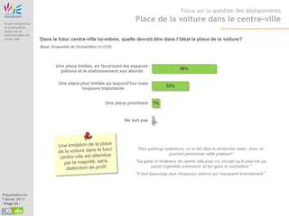 Etude Origine
                                                                                                  Focus sur la question des déplacements

 Etude prospective
                                                                        Place de la voiture dans le centre-ville
 et participative
 autour de la
 restructuration du
 centre ville          Dans le futur centre-ville lui-même, quelle devrait être dans l’idéal la place de la voiture?
                       Base: Ensemble de l'échantillon (n=310)



                               Une place limitée, en favorisant les espaces
                                                                                                  58%
                                 piétons et le stationnement aux abords

                                 Une place plus limitée qu’aujourd’hui mais
                                                                                          33%
                                            toujours importante


                                                          Une place prioritaire   7%



                                                                   Ne sait pas 2%




                                                                          "Des parkings extérieurs, on le fait déjà le dimanche matin, donc on
                                                                                          pourrait pérenniser cette pratique"
                                                                         "Se garer à l’extérieur du centre ville pour n'y circuler qu’à pied car ça
                                                                                 parait ingérable autrement, et les gens le souhaitent."
                                                                         "Il faut beaucoup plus d’espaces piétons qui manquent énormément."



Présentation du
7 février 2013
- Page 34 -
 