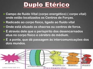  Campo de fluído Vital (corpo energético) ( corpo vital)
  onde estão localizados os Centros de Forças.
 Radicado ao corpo físico, ligado ao fluido vital
 Onde está situado os chacras ou centros de forca.
 É através dele que o perispírito dos desencarnados
  atua no corpo físico e cérebro do médium.
 É a ponte, que dá passagem às intercomunicações dos
  dois mundos.




CURSO PASSE KSSF 2013
 