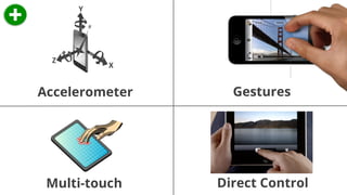 +


    Accelerometer     Gestures




     Multi-touch    Direct Control
 