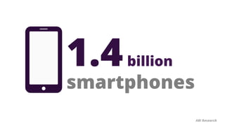 1.4   billion
smartphones
                ABI Research
 